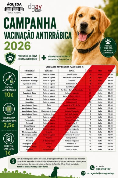 EDITAL Campanha de Vacina&ccedil;&atilde;o Antirr&aacute;bica 2026